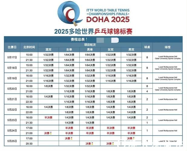 世界杯爱好者必备直播平台清单 世界杯爱好者必备直播平台清单