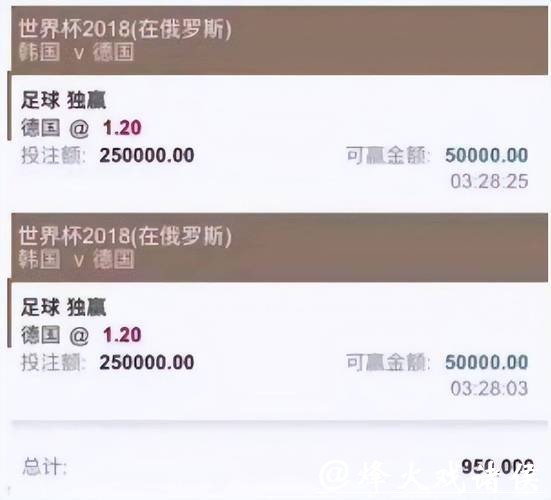 世界杯买球平台充值方式科普 世界杯买球平台充值方式科普