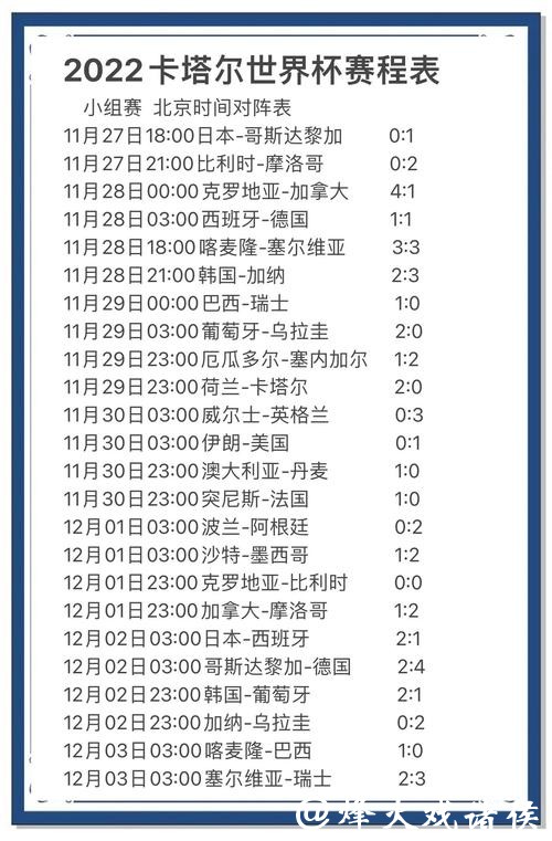 世界杯买球预测大数据的应用与限制