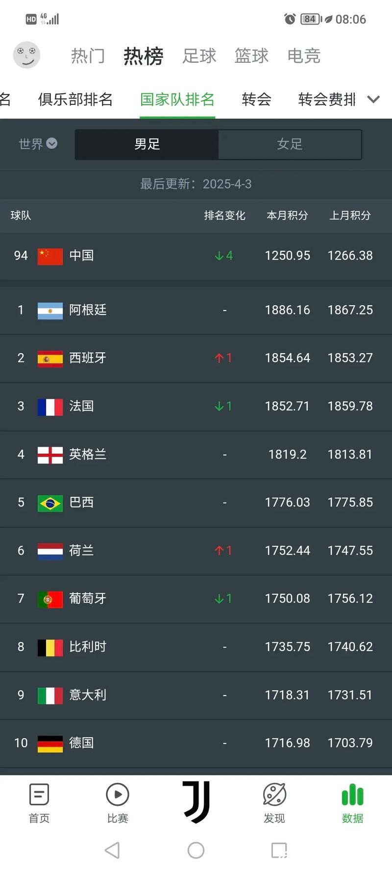 世界杯下注平台排行：最新2026年度榜单